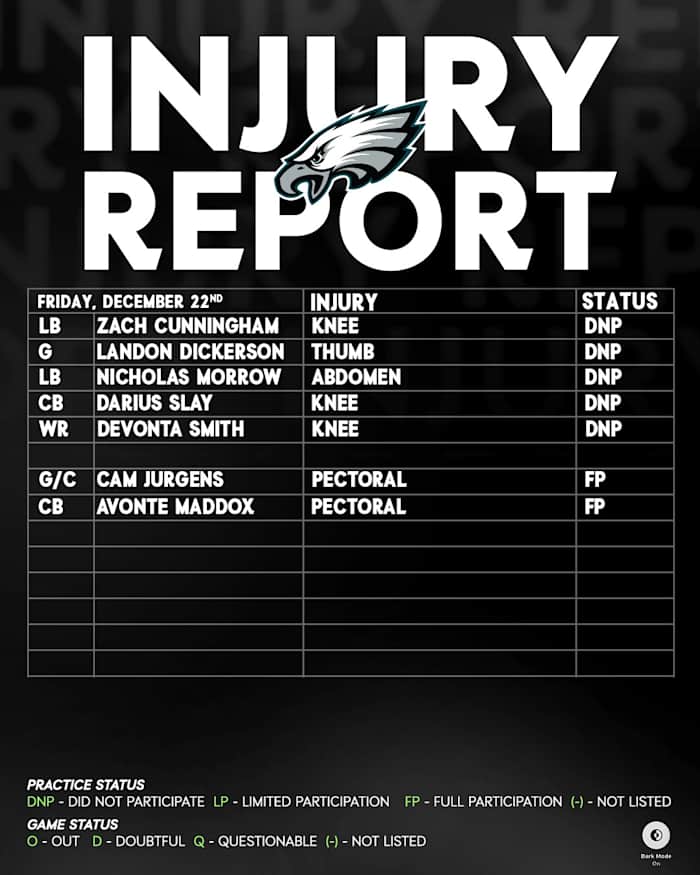 eagles injury report